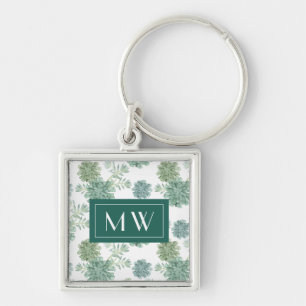Porte-clés Monogramme Bonheur des Plantes Motif réussi