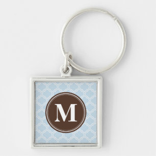 Porte-clés Monogramme Brown bébé bleu Trellis Motif