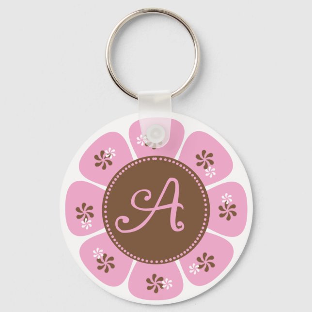 Porte-clés Monogramme Brown et rose A (Recto)