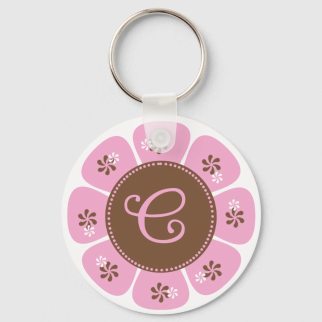 Porte-clés Monogramme C Brown et rose (Recto)