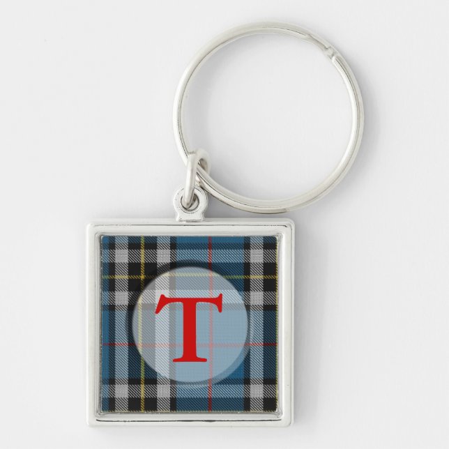 Porte-clés Monogramme/cadre photo plaid (Devant)