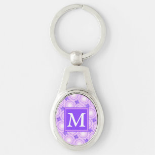 Porte-clés Monogramme cercles violets motif