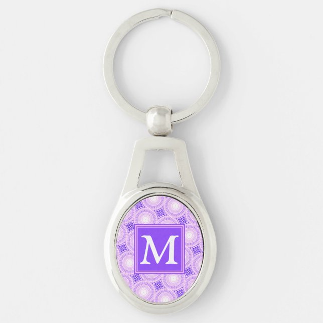 Porte-clés Monogramme cercles violets motif (Devant)