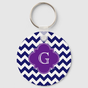 Porte-clés Monogramme de Quatrefoil pourpre de Chevron bleu m