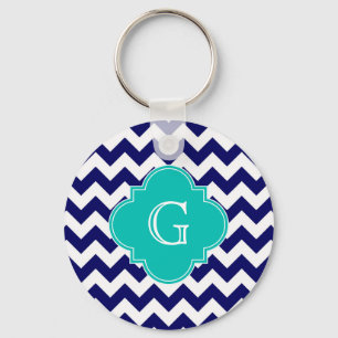Porte-clés Monogramme de Quatrefoil Turquoise de Chevron ZigZ