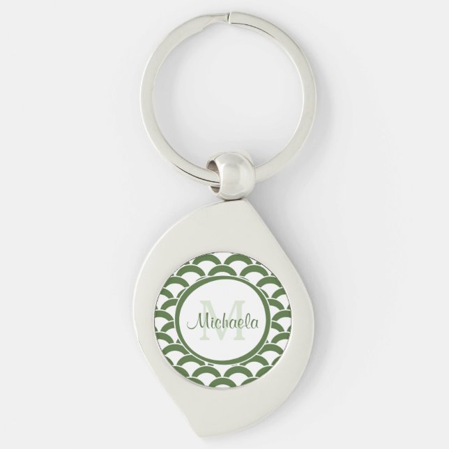 Porte-clés Monogramme et nom des pétoncles verts et blancs mo (Devant)