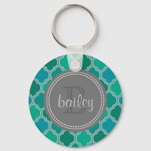 Porte-clés Monogramme Gris Turquoise moderne treillis Motif
