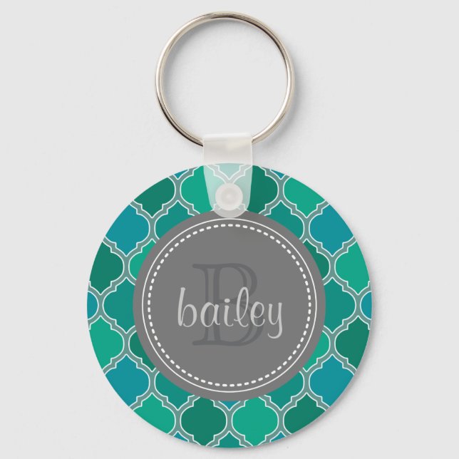 Porte-clés Monogramme Gris Turquoise moderne treillis Motif (Recto)
