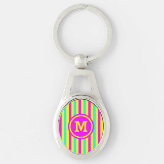 Porte-clés Monogramme jaune à plusieurs bandes