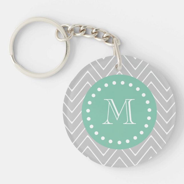 Porte-clés Monogramme moderne vert gris et en bon état de (Devant)