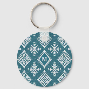 Porte-clés Monogramme Motif bleu Turquoise Amadora