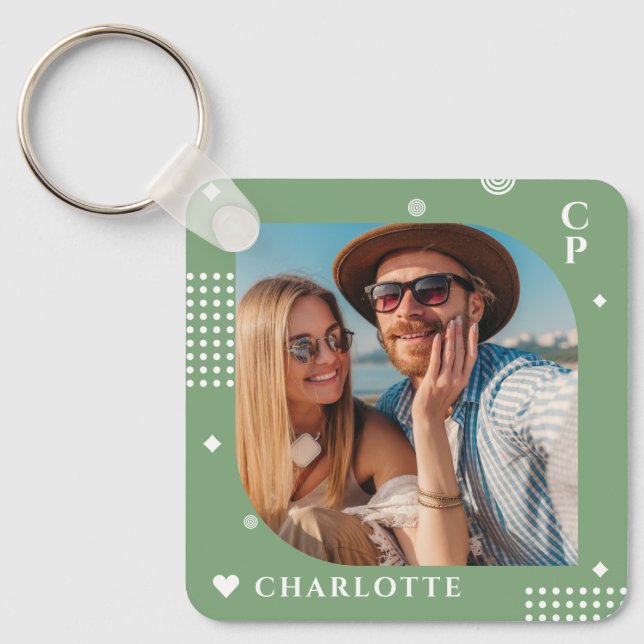 Porte-clés Monogramme Nom Photo Tendance Simple Moderne (Recto)