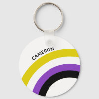 Monogramme non binaire arc-en-ciel non binaire