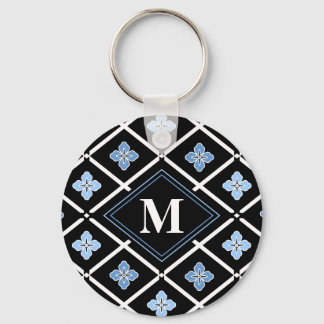 Porte-clés Monogramme Oriental Motif Sakura bleu