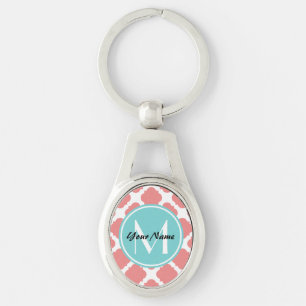 Porte-clés Monogramme personnalisé de la Monnaie de Quatrefoi