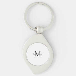Porte-clés monogramme simple de lettre initiale ajoutez votre