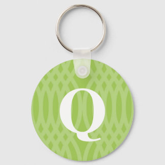 Porte-clés Monogramme tissé orné - Lettre Q