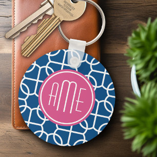 Porte-clés Monogrammes de Motif géométrique rose et bleu chau