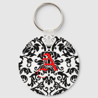 Porte-clés motif, A
