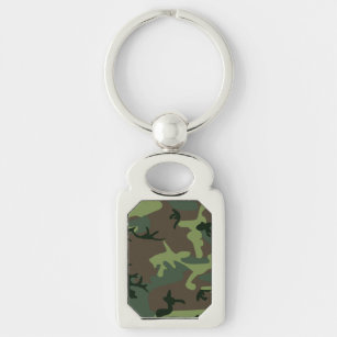 Porte-clés Motif de brun de vert de Camo de camouflage