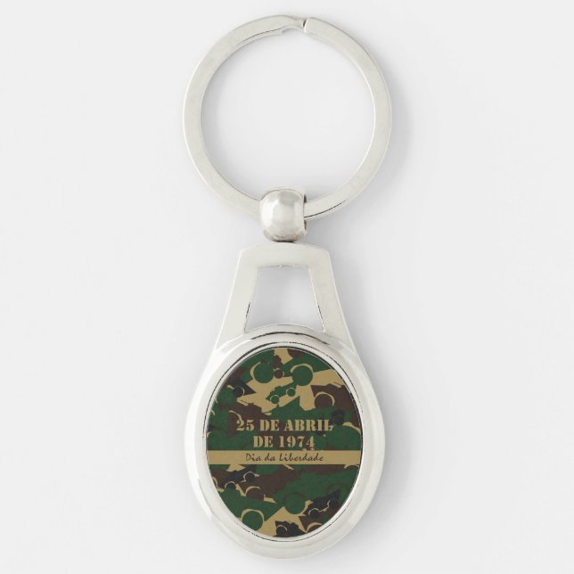 Porte-clés Motif de camouflage de véhicule militaire (Devant)