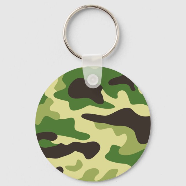 Porte-clés Motif de camouflage kaki (Recto)