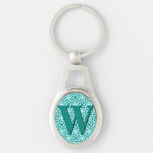 Porte-clés motif de carreaux égyptien, turquoise et aqua