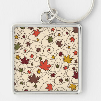 Porte-clés Motif de la feuille d'érable à boudin