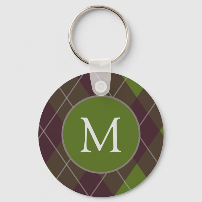 Porte-clés Motif monogramme écossais vert foncé classique (Recto)