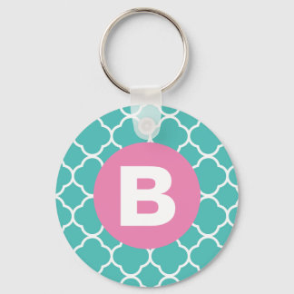 Porte-clés Motif Quatrefeuille Sarcelle Monogramme Rose Perso