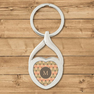 Porte-clés Motif triangles