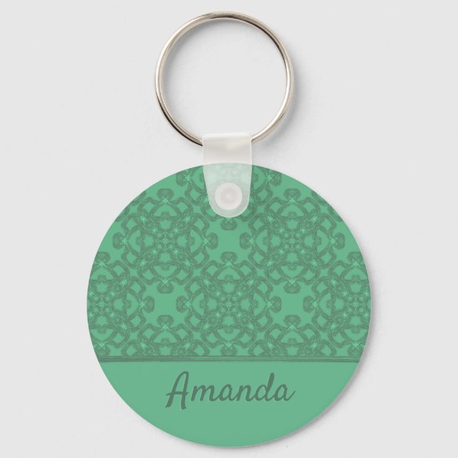 Porte-clés Motif vert menthe personnalisé (Recto)