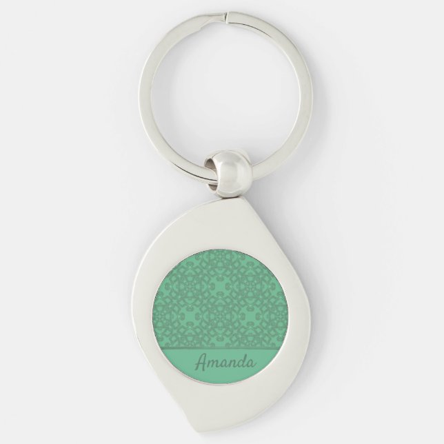 Porte-clés Motif vert menthe personnalisé (Devant)