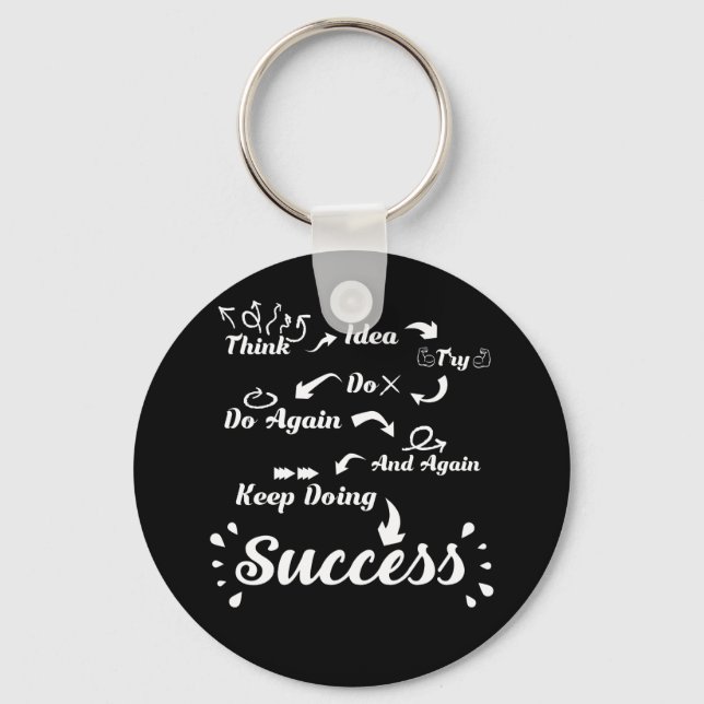 Porte-clés Motivation Think Idea Success T Shirt (Recto)