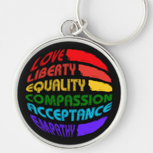 Porte-clés Mots À Vivre Par Arrondi