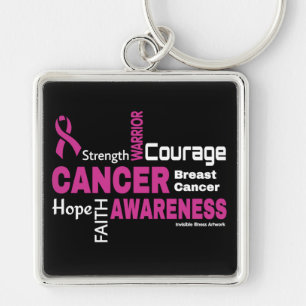 Porte-clés Mots...Cancer du Sein