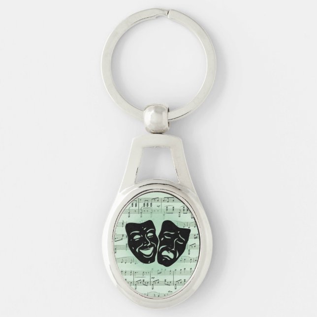 Porte-clés Musique verte et masques grecs de théâtre (Devant)
