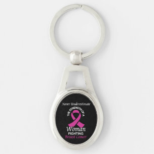 Porte-clés Ne jamais sous-estimer/Ruban/Femme...Cancer du sei