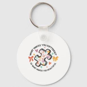 Porte-clés Neurodificateur de la boîte Coquette Sensibilisati
