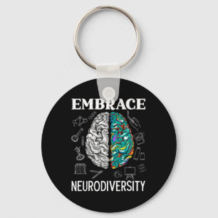 Porte-clés Neurodiversité et sensibilisation Santé mentale