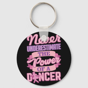 Porte-clés Never Underestimate A Dancer Cute Ballerina Dancer