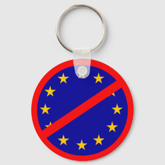 Porte-clés No to the EU