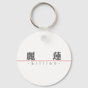 Porte-clés Nom chinois pour Lillian 20208_3.pdf