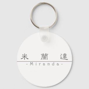 Porte-clés Nom chinois pour Miranda 20250_2.pdf