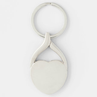 Porte-clés Nom commençant par A