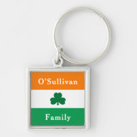 Nom de famille irlandais personnalisé Irlande Drap