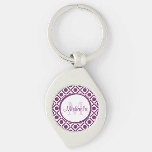 Porte-clés Nom décoré d'un monogramme géométrique pourpre