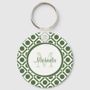 Porte-clés Nom décoré d'un monogramme géométrique vert et