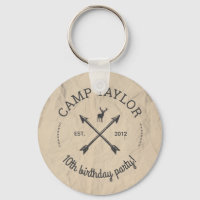 Nom du camp Logo fête d'anniversaire