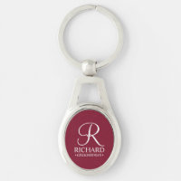 Nom et monogramme du Groomsman personnalisé